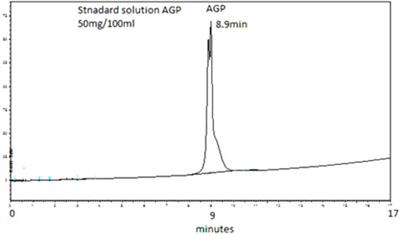 Determination of α1-acid glycoprotein (AGP) concentration by HPLC in patients following local infiltration analgesia for primary total hip arthroplasty and its relation to ropivacaine (total and unbound)